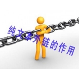 德州纯文本外链对于网站排名的作用