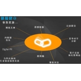 德州什么样的外链才是高价值的外链