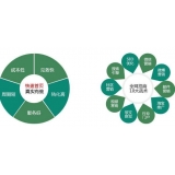 德州SEO关键词排名为何越来越难做了