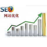 德州微笑seo:怎么在文章正文中加关键词链接