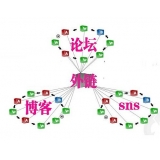 德州SEO发外链的作用