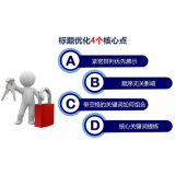 德州标题的简化是否对核心关键词排名有提升